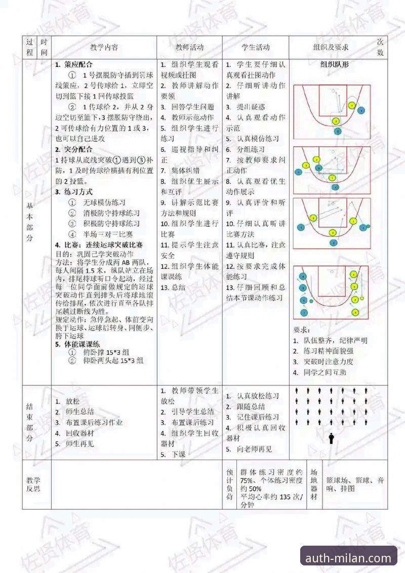 如何从一场女篮的战术变阵，窥见体育数字体验的未来？